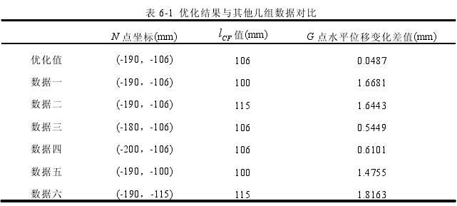 http://m.guaidiu.cn/Products/xrsssdzjrl_1.html