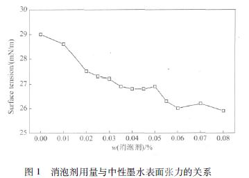 圖1.JPG