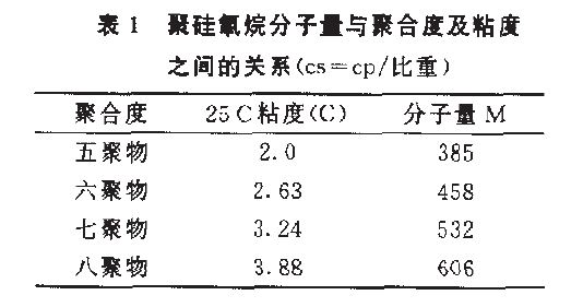 表1.JPG