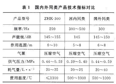 表1.JPG