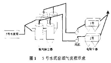 圖1.JPG